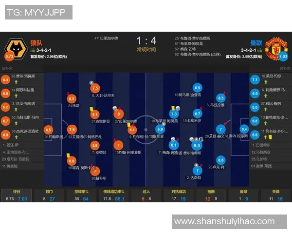 欧冠冷门：曼联小胜阿森纳全场沸腾数据分析揭示关键因素